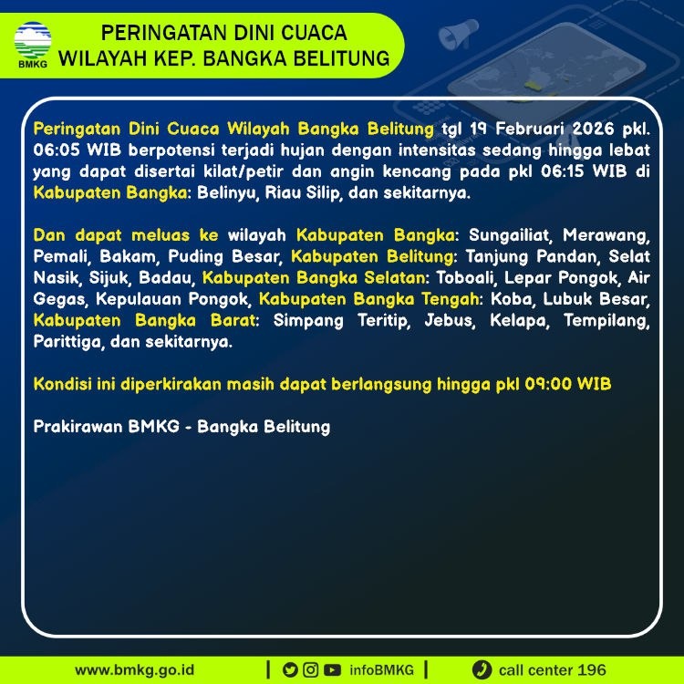 Detail Peringatan Dini Cuaca Wilayah Kep. Bangka Belitung