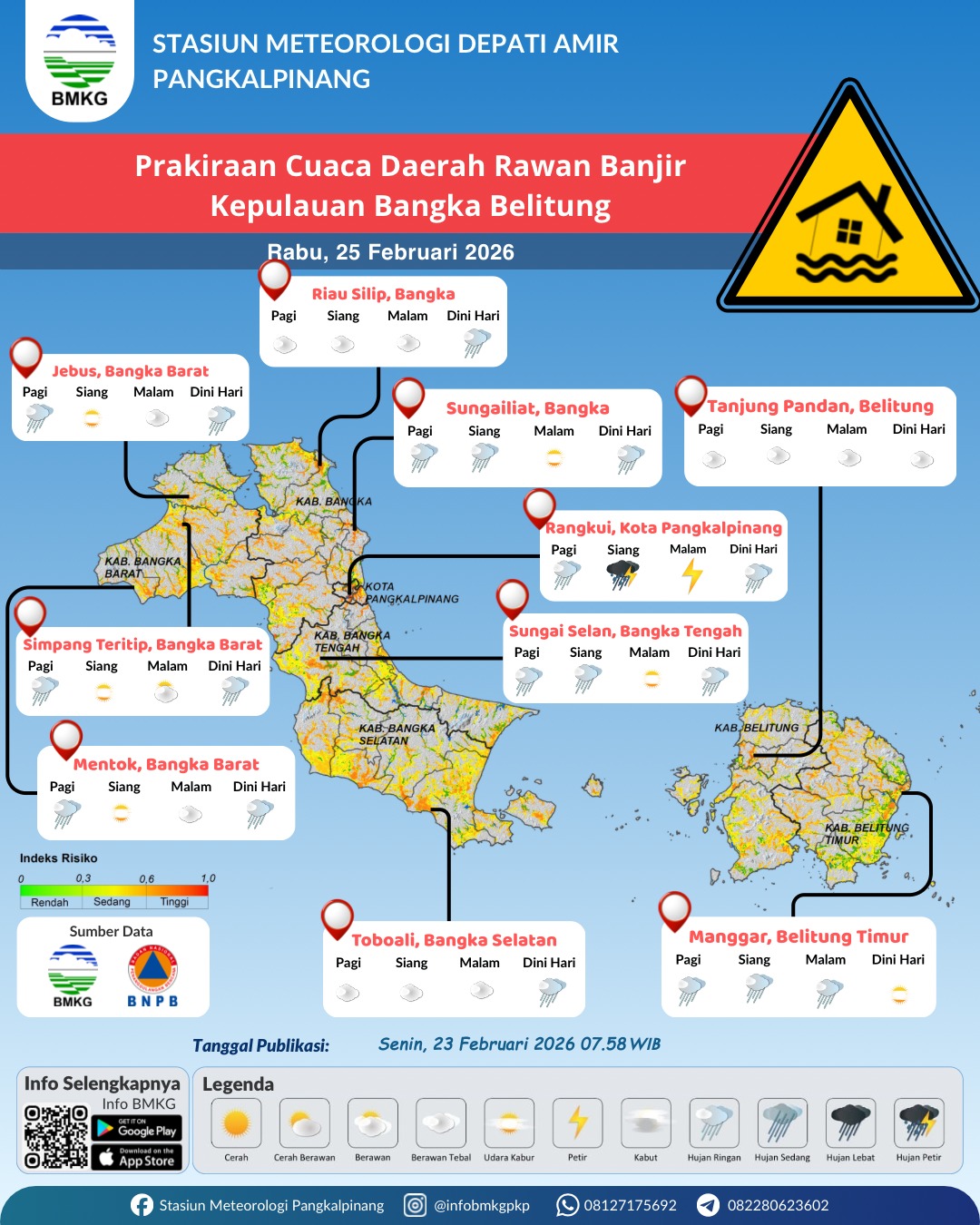 Detail Peringatan Dini Cuaca Ekstrim dan Prakiraan Cuaca per 3 Hari
