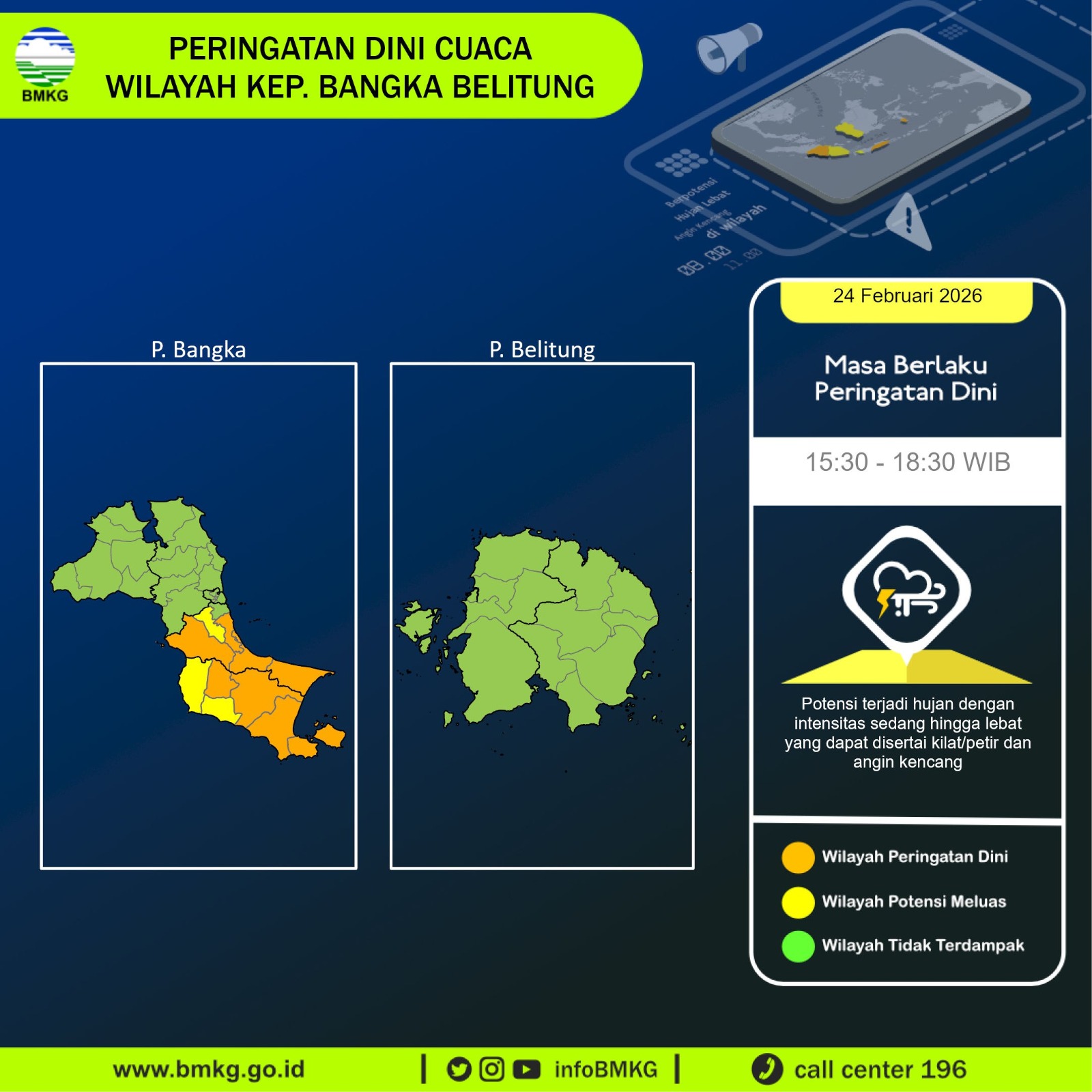Detail Peringatan Dini Cuaca Wilayah Bangka Belitung