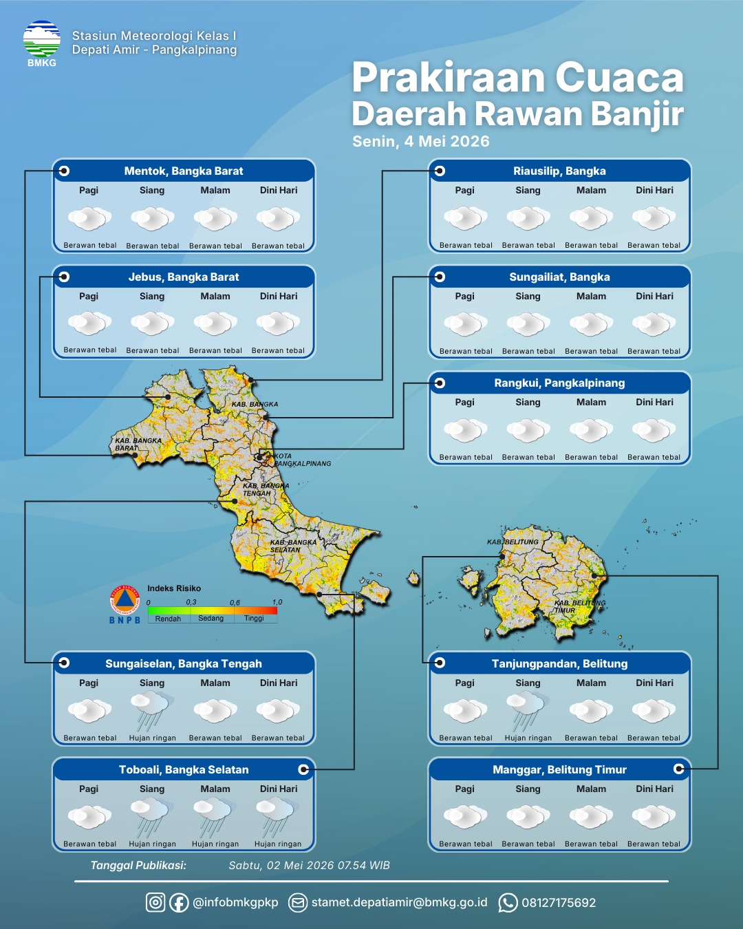Detail Prakiraan Cuaca Daerah Rawan Banjir 2-4 Mei 2026