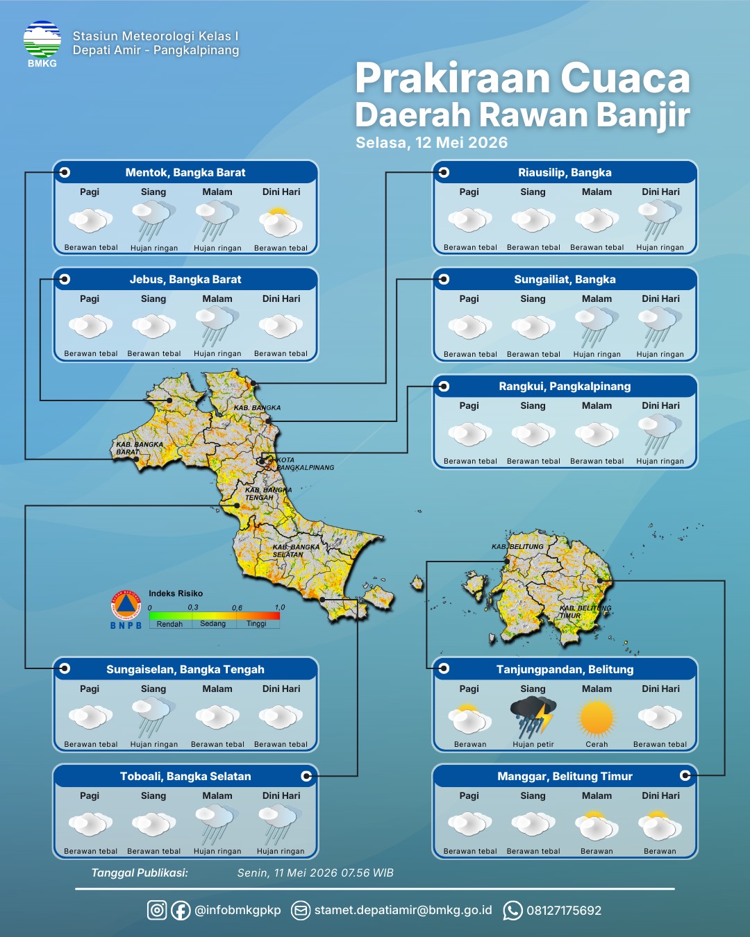 Detail Prakiraan Cuaca Daerah Rawan Banjir 11-13 Mei 2026