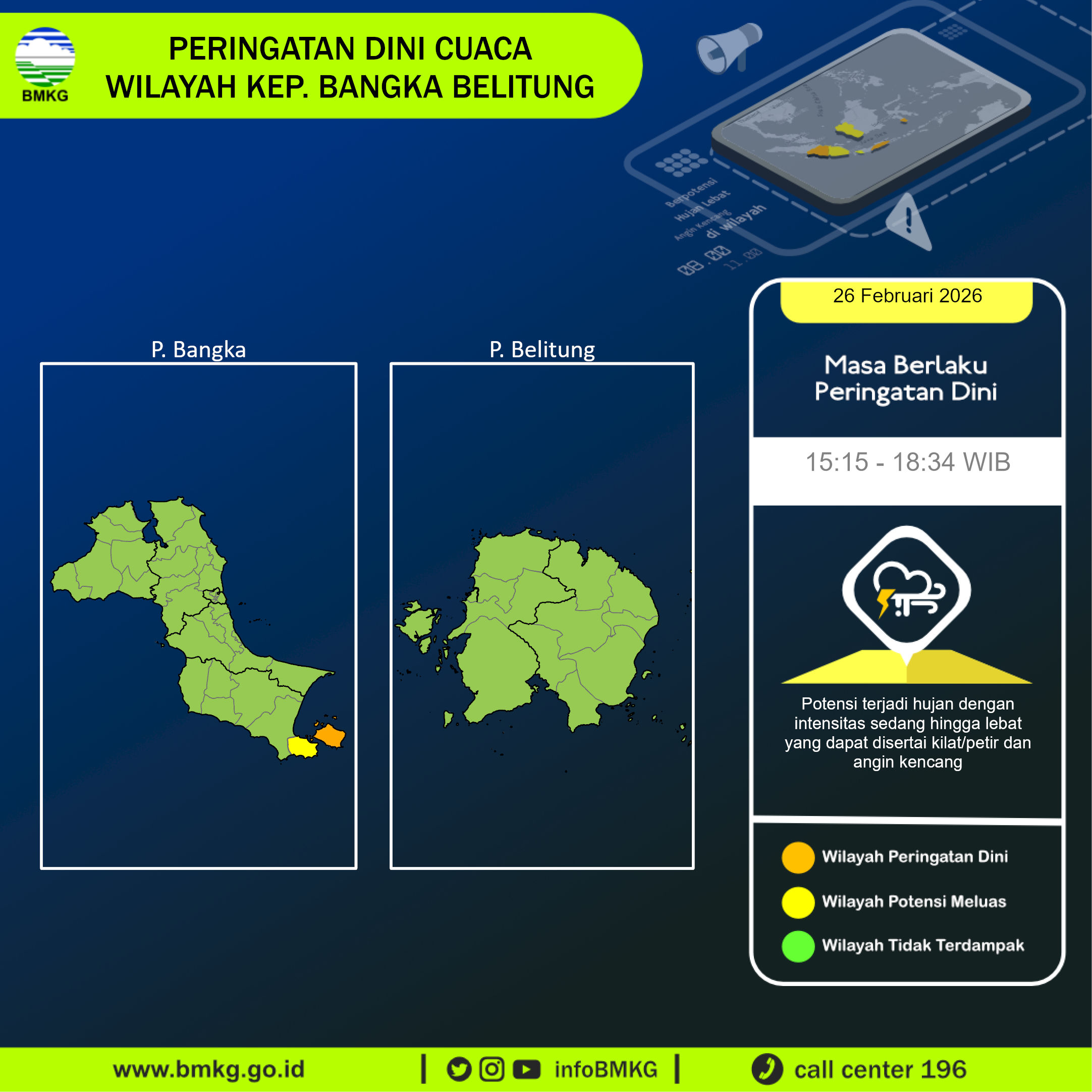 UPDATE Peringatan Dini Cuaca Wilayah Bangka Belitung tgl 26 Februari 2026 pkl. 15:00